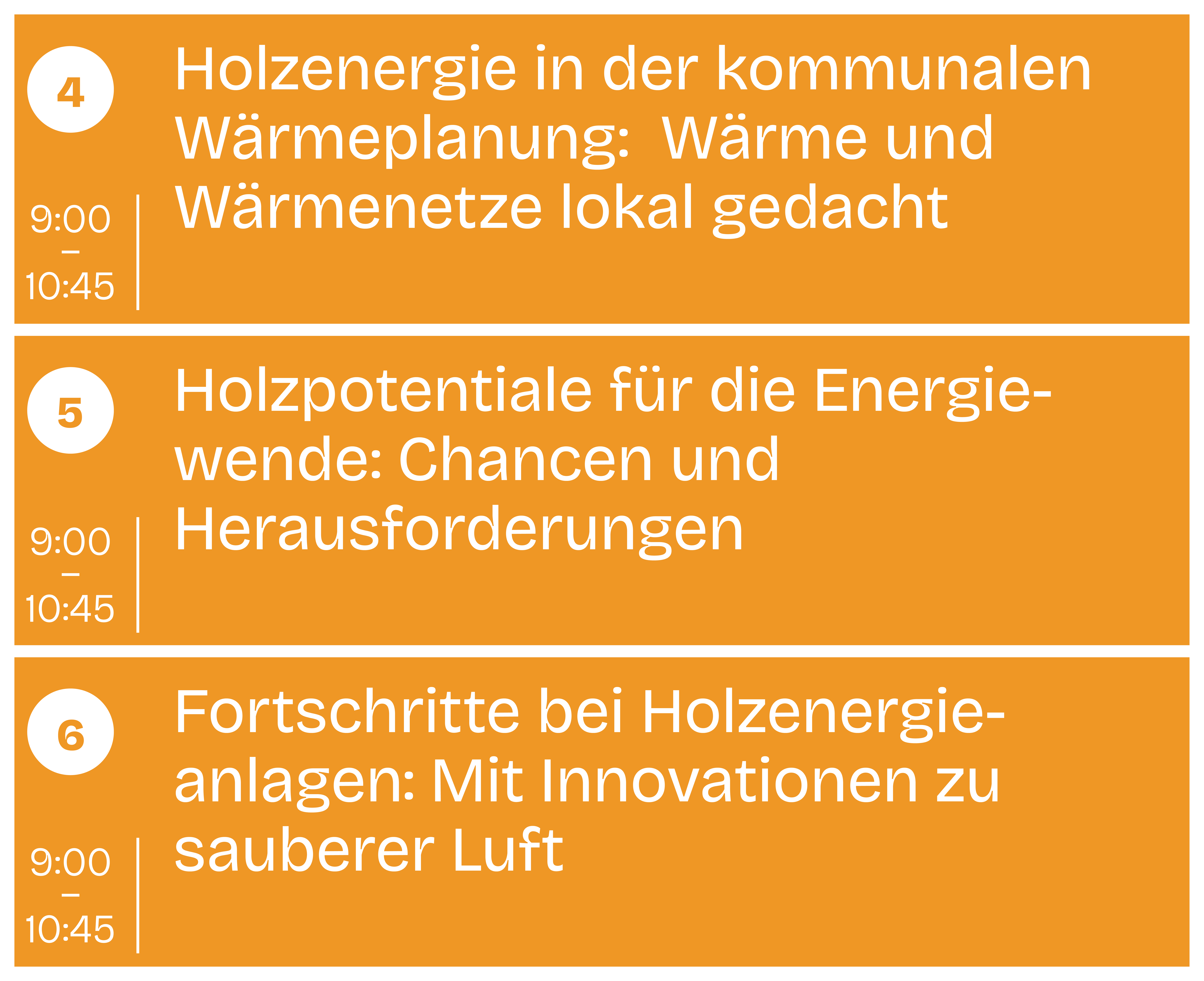 Übersicht Sessions 4-6