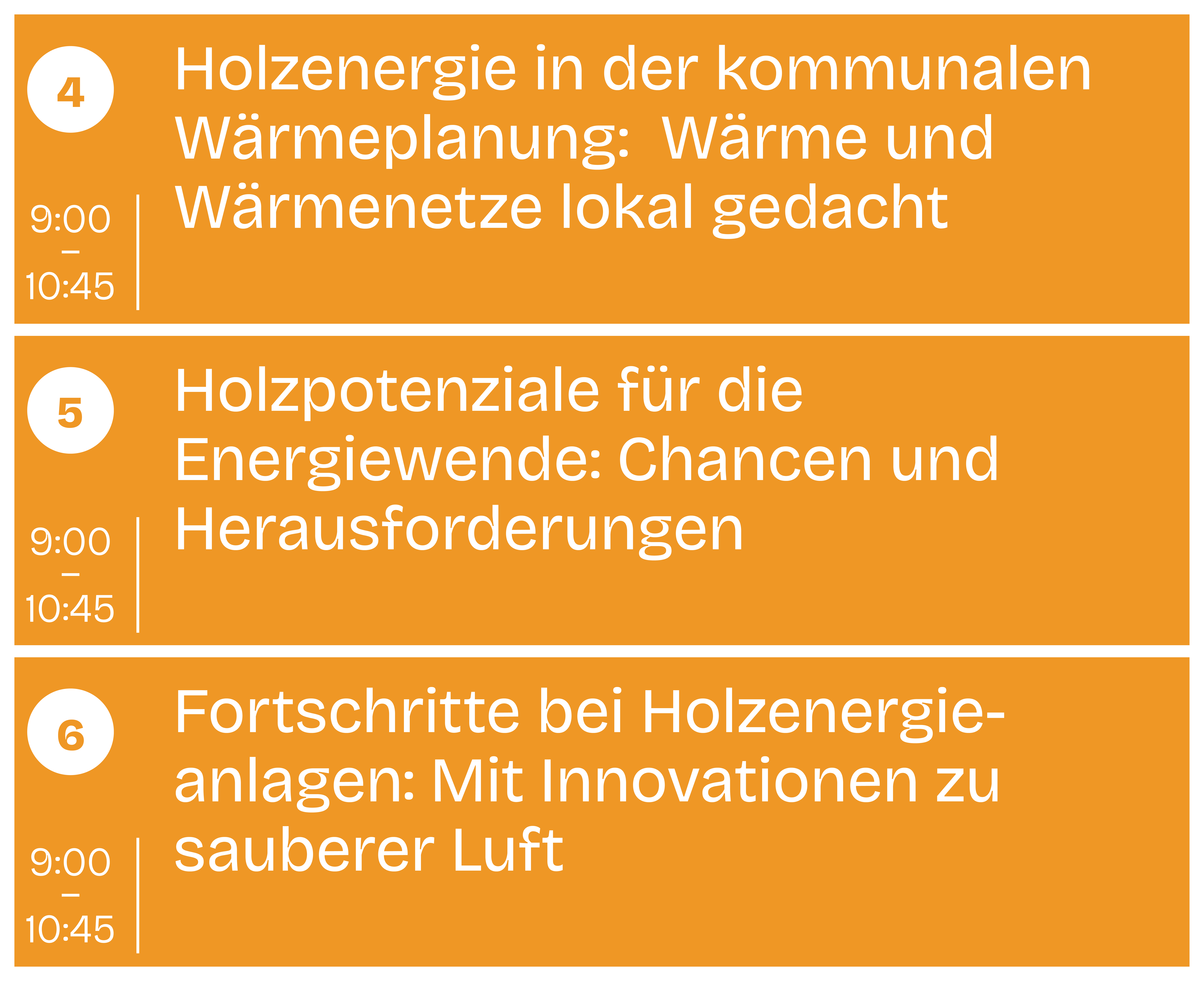 Übersicht Sessions 4-6