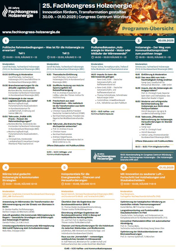 Detailliertes Programm auf einen Blick im One-Pager