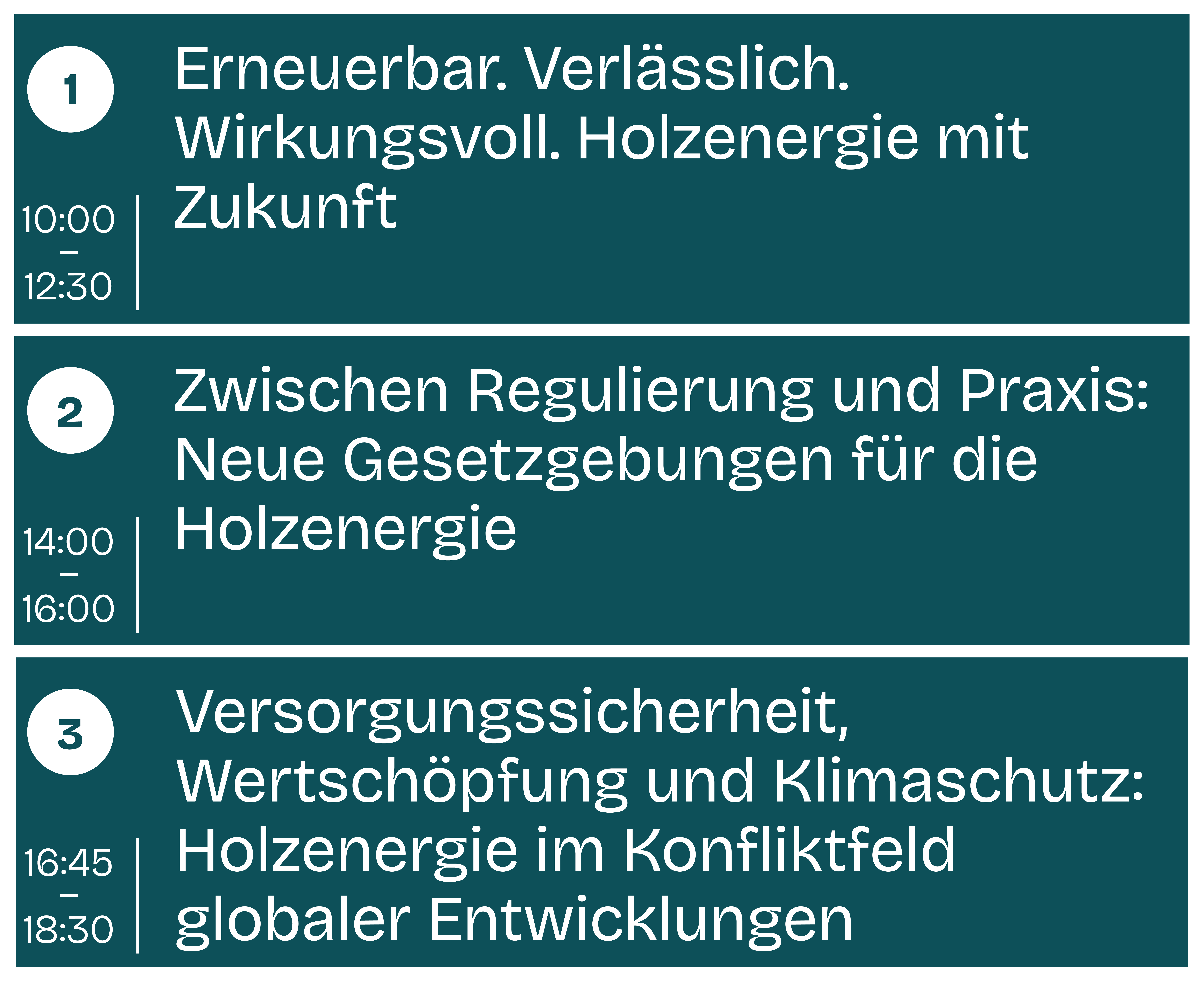 Übersicht Sessions 1-3